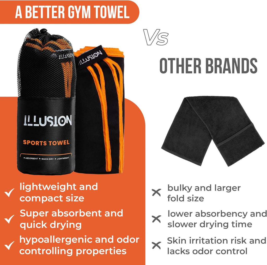 Small Microfibre Gym Towel