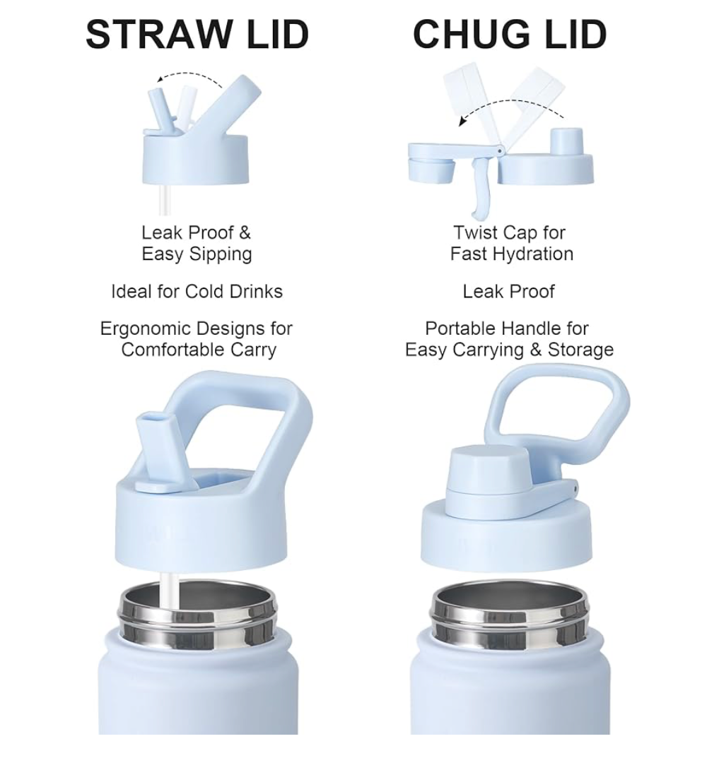 Metal Water Bottle with Straw Stainless Steel, 650Ml.