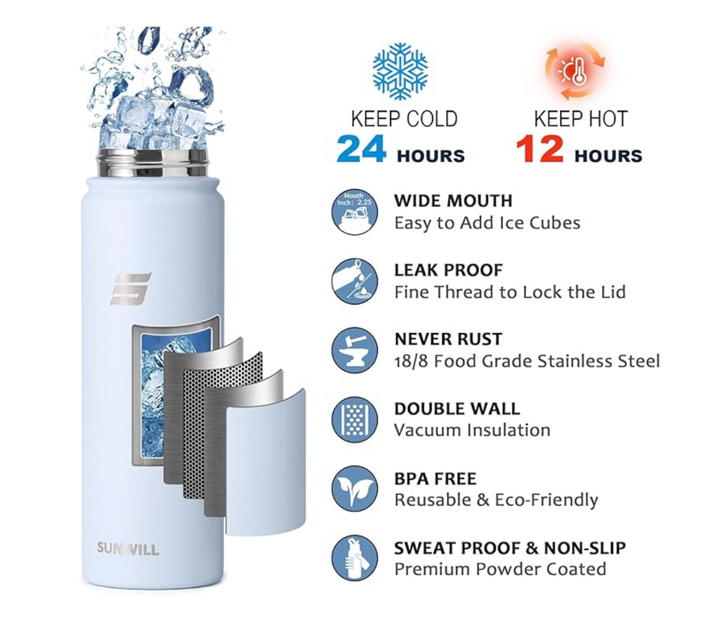 Metal Water Bottle with Straw Stainless Steel, 650Ml.